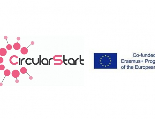 Circular Start- herramienta para la economía circular