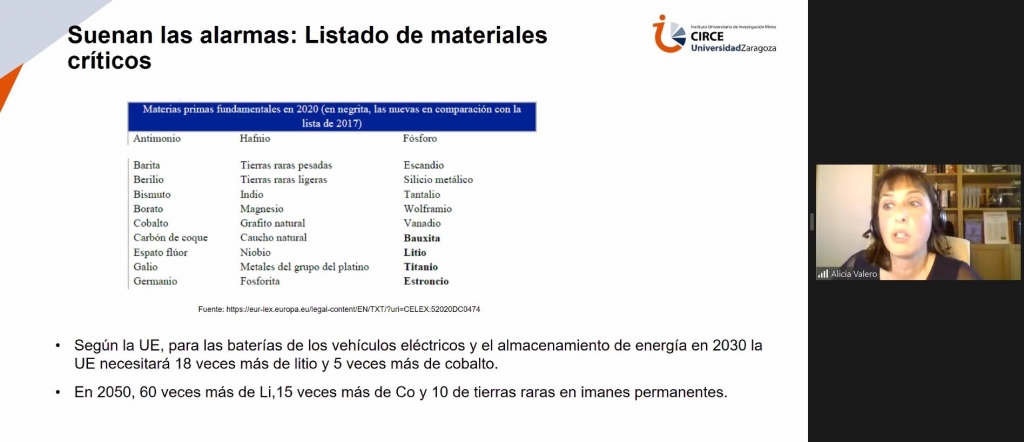 limites 2 CO2
